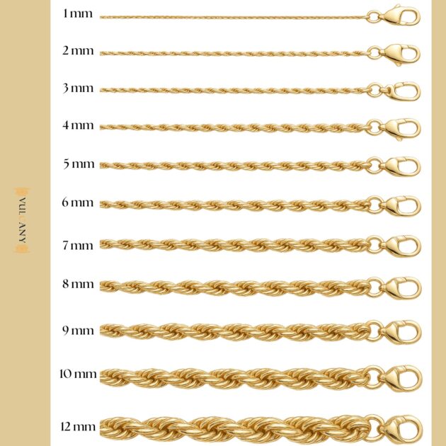 Use this image to see how each width looks side by side.